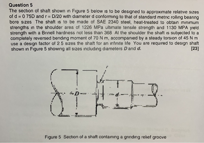 Solved Question 5 The section of shaft shown in Figure 5 | Chegg.com
