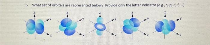 Solved What set of orbitals are represented below? Provide | Chegg.com