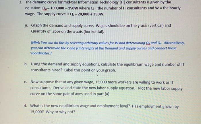 Solved 1 The Demand Curve For Mid Tier Information Techn