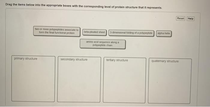 Bertin's Levels of Organization, birdy1976