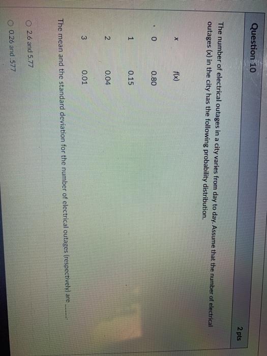Solved Question 10 2 pts The number of electrical outages in | Chegg.com
