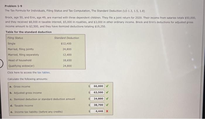 solved-problem-1-9-the-tax-formula-for-individuals-filing-chegg