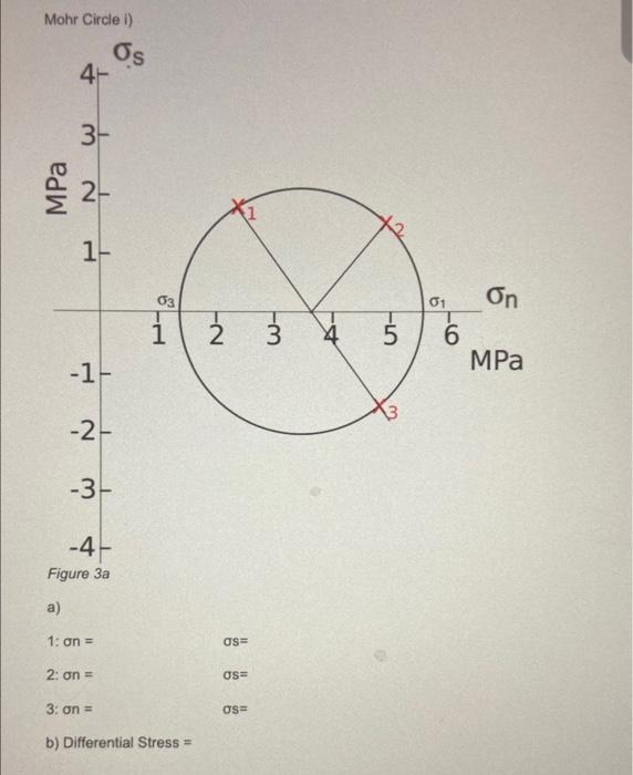 mohr