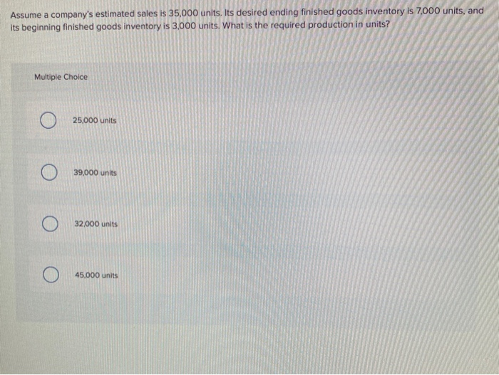 Solved Assume A Company s Estimated Sales Is 35 000 Units Chegg