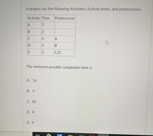Solved A Project Has The Following Activities, Activity | Chegg.com