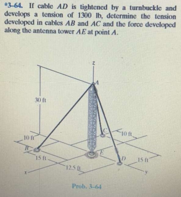 Solved 98 CHAPTER 3 EQUILIBRIUM OF A PARTICLE PROBLEMS All | Chegg.com