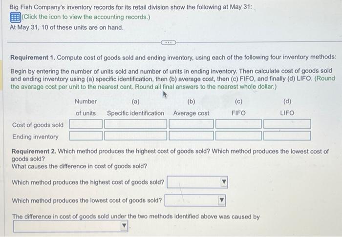 Big Fish Company's inventory records for its retail | Chegg.com