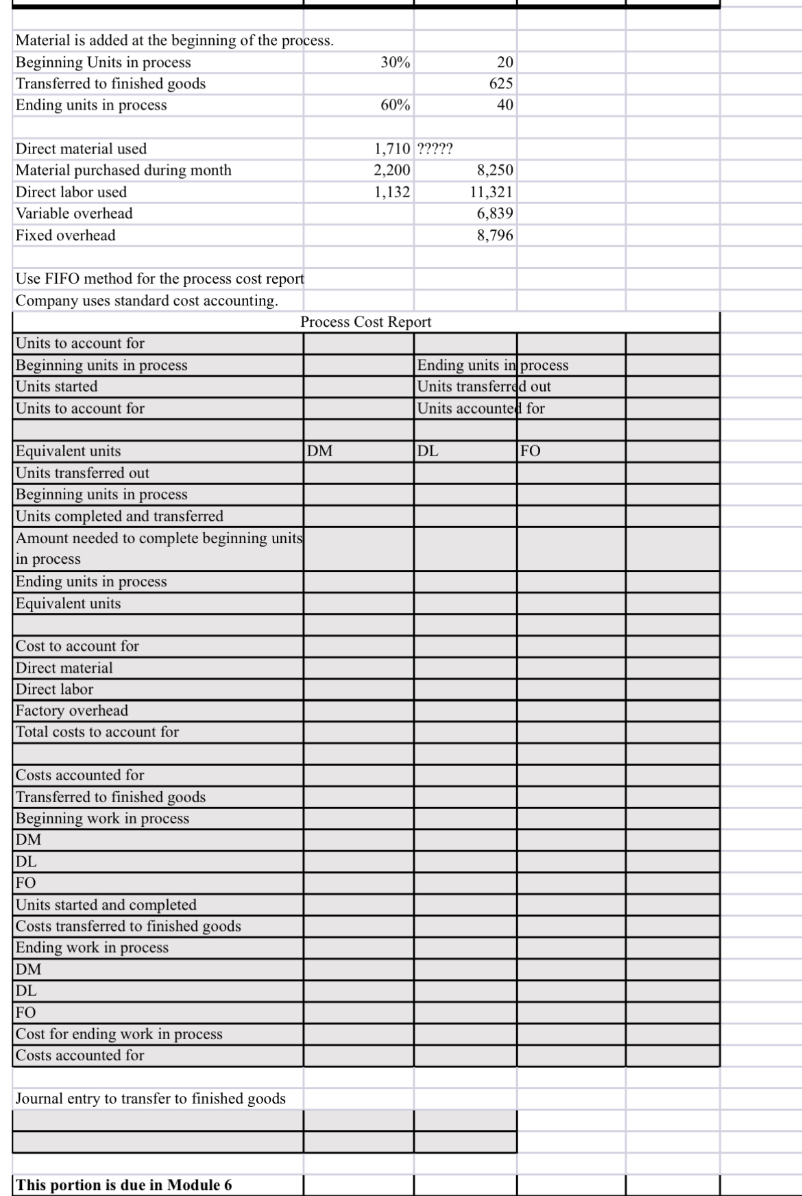 Solved b. ﻿Prepare a process cost sheet using standard | Chegg.com