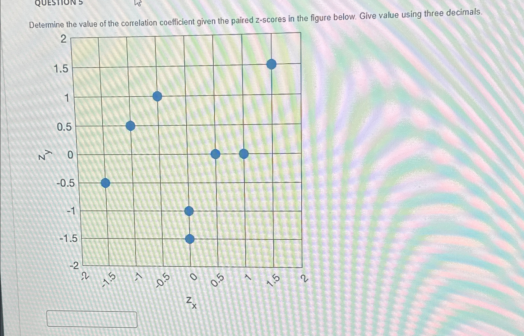 Solved Determine the value of the correlation coefficient | Chegg.com