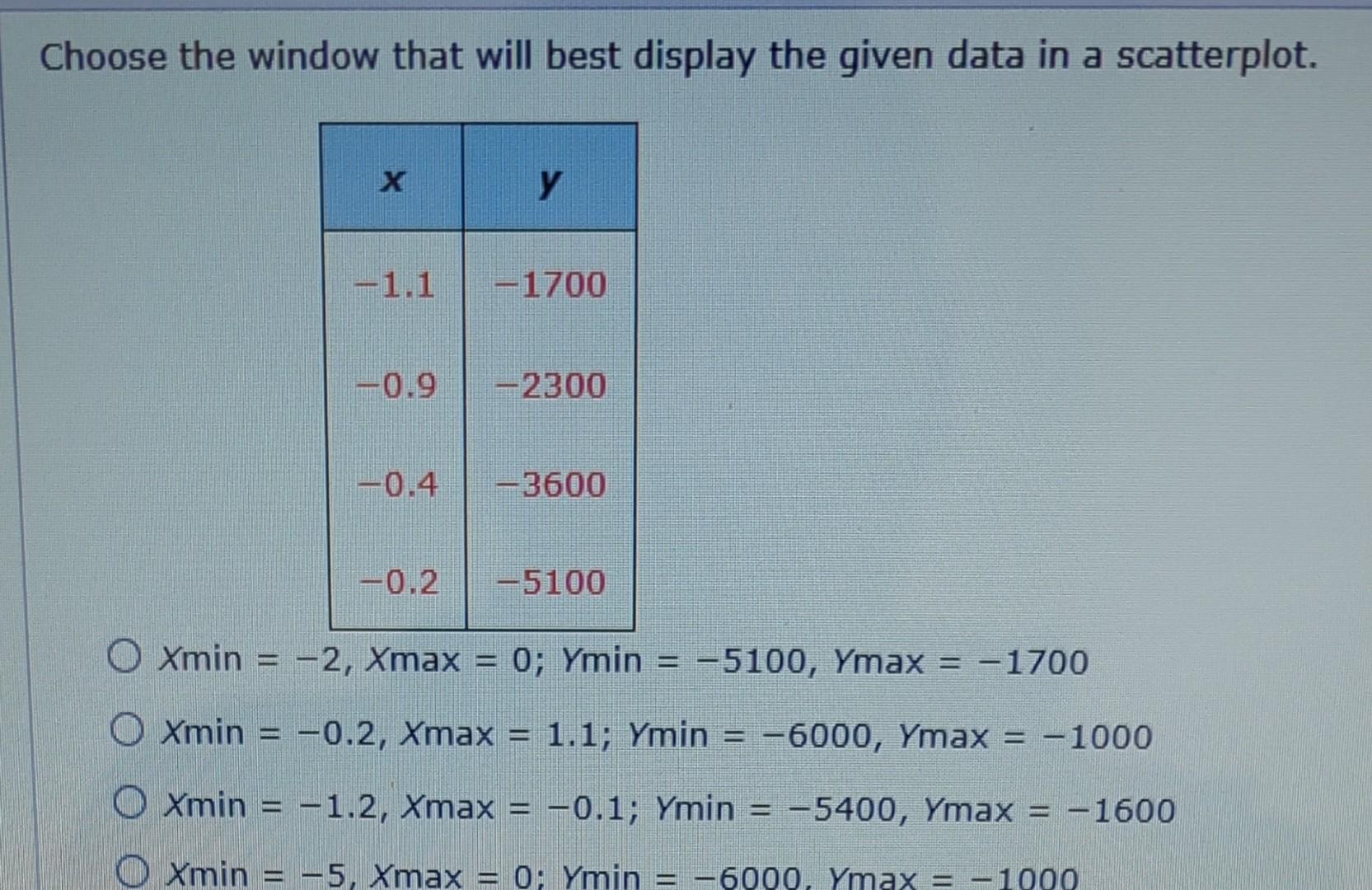 Solved Choose the window that will best display the given | Chegg.com