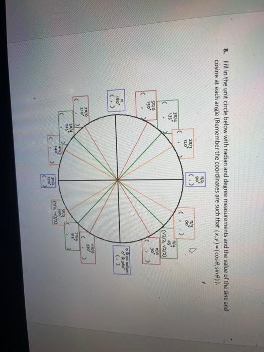 Solved 8. Fill in the unit circle below with radian and | Chegg.com