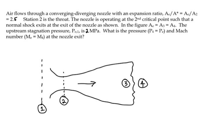 Solved Air Flows Through A Converging-diverging Nozzle With | Chegg.com