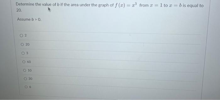 Solved Determine The Value Of B If The Area Under The Graph | Chegg.com