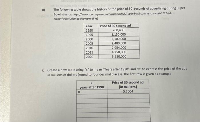 How much does a Super Bowl commercial cost? See 2023 ads vs. past prices 