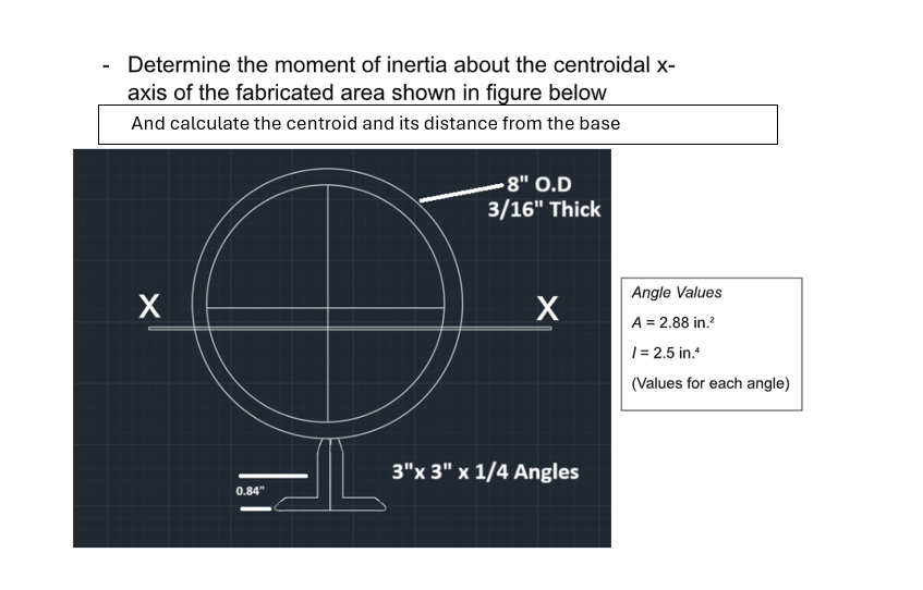 Please draw where the centroid is Determine the | Chegg.com