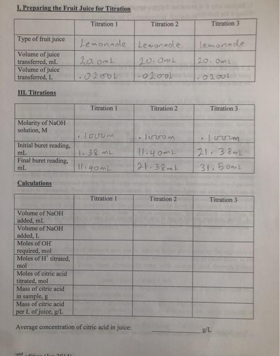 Solved I. Preparing the Fruit Juice for Titration Titration