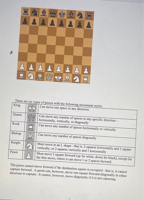 Someone said the best way to learn is to build. So, as a summer project, I  am making an automatic chess board. But instead of an electromagnet  secretly moving the pieces, it