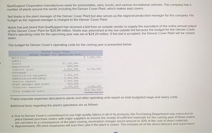 Solved Qualsupport Corporation Manufactures Seats For Chegg Com