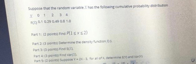 Solved Suppose that the random variable X has the following | Chegg.com