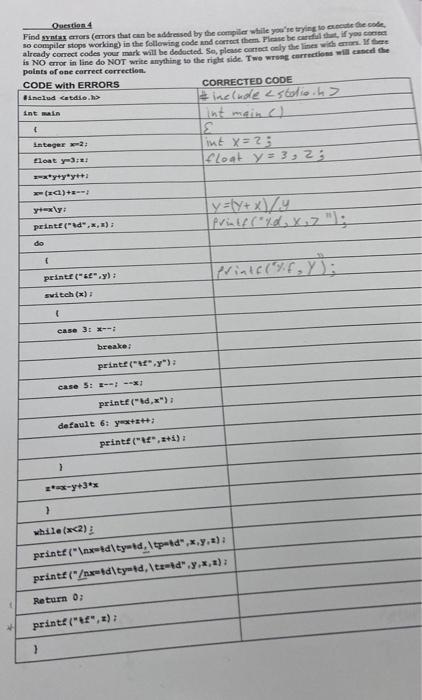 Solved Ouestion 4 Find syntax errors (errors that can be | Chegg.com