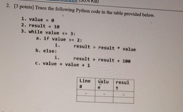 Solved 2. [3 points] Trace the following Python code in the | Chegg.com
