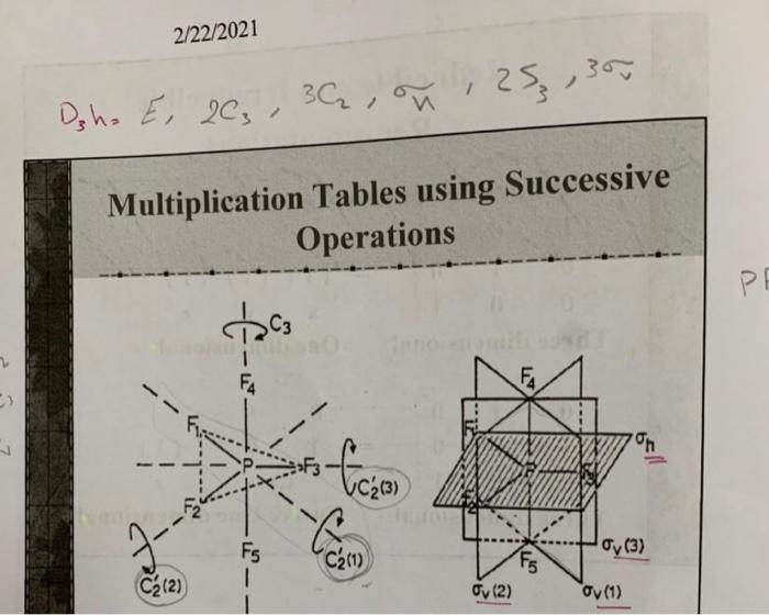 2 22 21 28 300 Daha E 26 3 N Multiplication Chegg Com