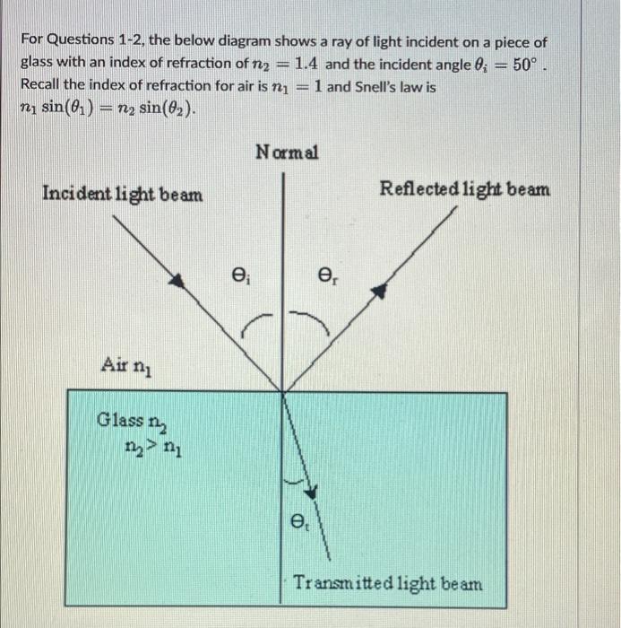 Solved For Questions 1-2, the below diagram shows a ray of | Chegg.com
