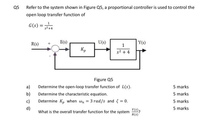 Solved Q5 Refer to the system shown in Figure Q5, a | Chegg.com
