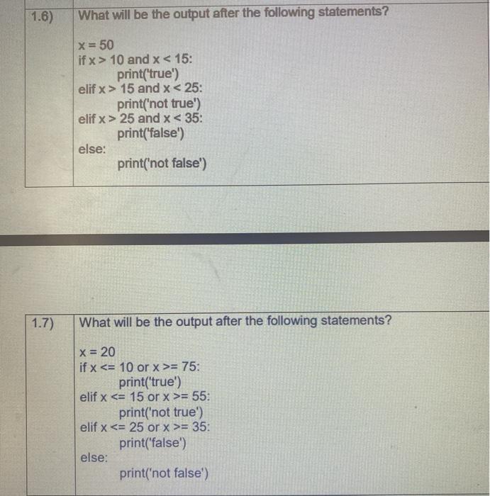 Solved 1.6) What will be the output after the following | Chegg.com