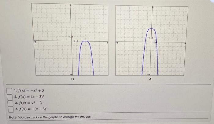 Solved (1 point) Match the functions with one of the graphs | Chegg.com