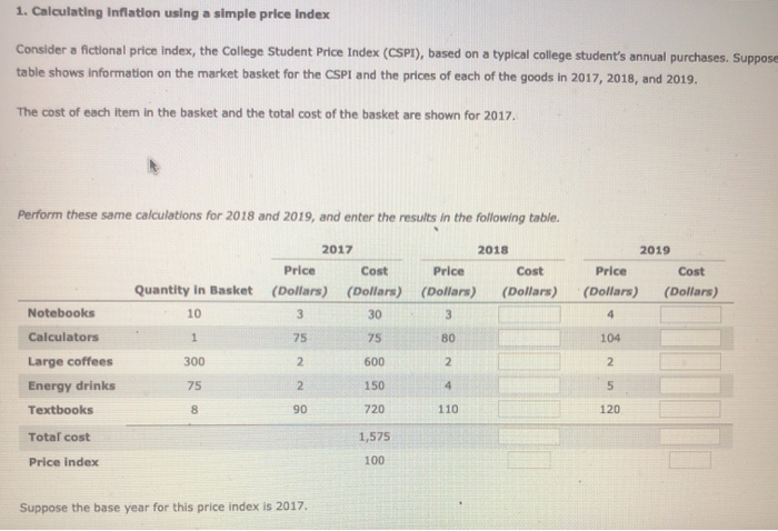 Solved 1. Calculating Inflation using a simple price Index | Chegg.com