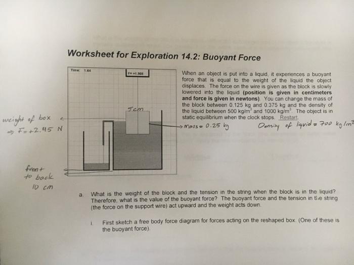 Worksheet for Exploration 14.2: Buoyant Force Time: | Chegg.com