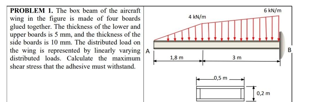 PROBLEM 1. The box beam of the aircraft wing in the figure is made of four boards glued together. The thickness of the lower