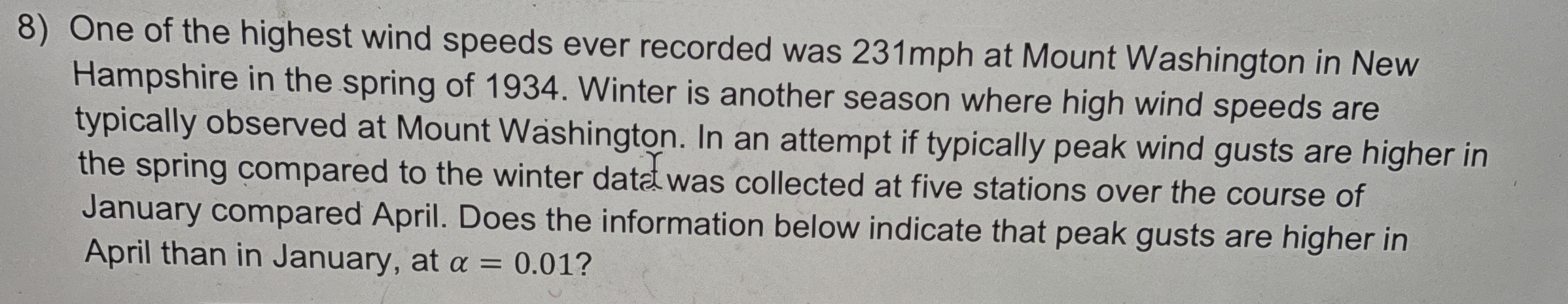 one-of-the-highest-wind-speeds-ever-recorded-was-chegg