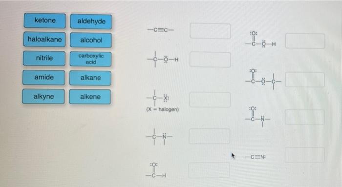 ketone
haloalkane
nitrile
amide
alkyne
aldehyde
alcohol
carboxylic
acid
alkane
alkene
66
-----
(X-halogen)
---
:0:
-C-H
Io.
I