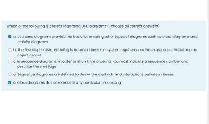 Solved Which Of The Following Is Correct Regarding UML | Chegg.com