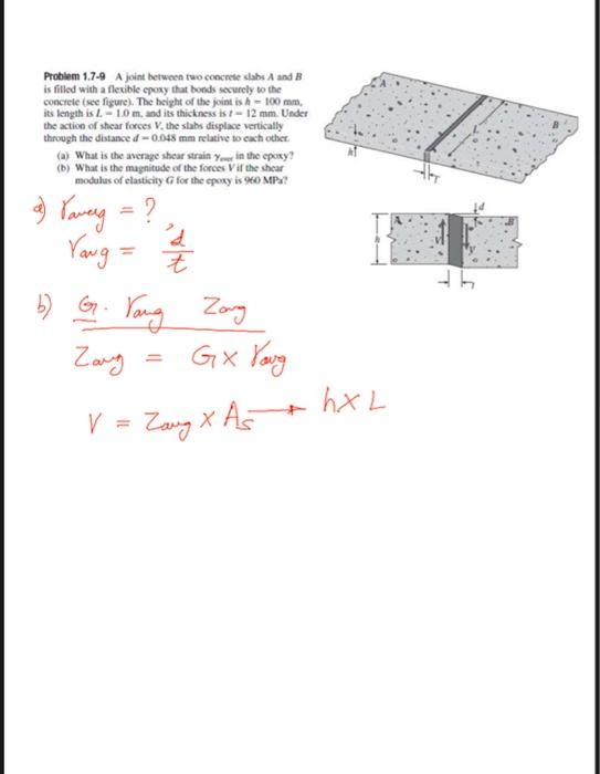 Solved Problem 1.79 A joint between two concrete slabs A