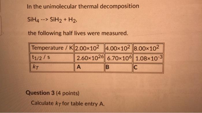 Solved In the unimolecular thermal decomposition SiH4 --> | Chegg.com