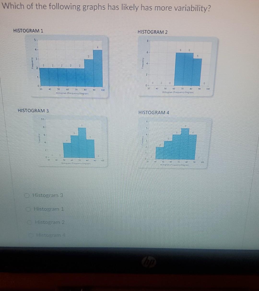 Solved Which of the following graphs has likely has more | Chegg.com