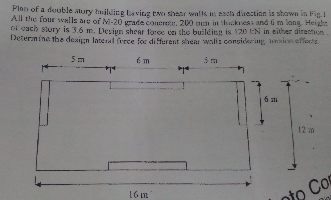 Solved Plan of a double story building having two shear | Chegg.com