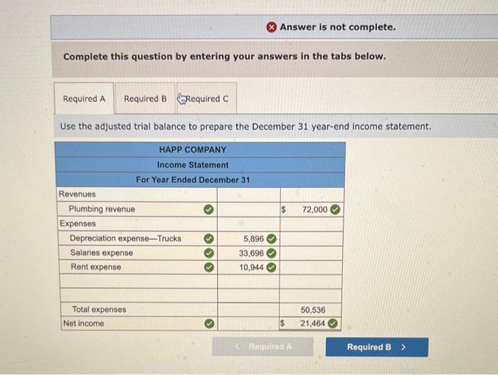 solved-the-adjusted-trial-balance-for-happ-company-follows-chegg
