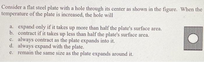 Solved Consider a flat steel plate with a hole through its | Chegg.com