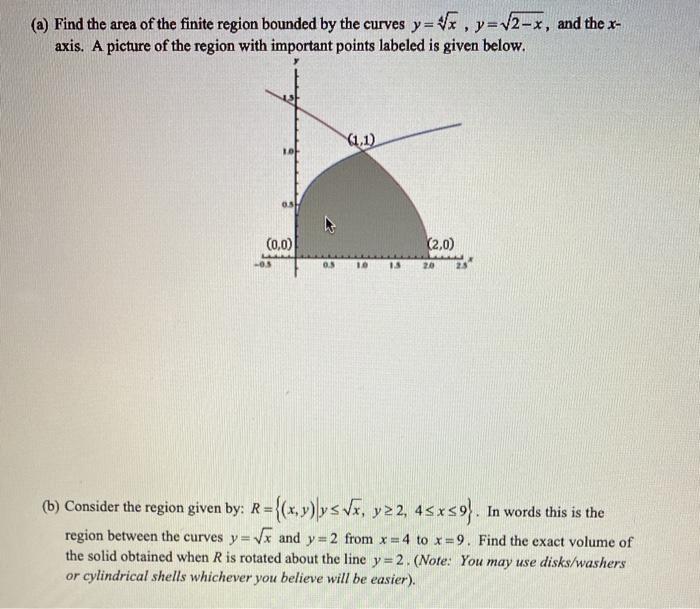 Solved (a) Find the area of the finite region bounded by the | Chegg.com