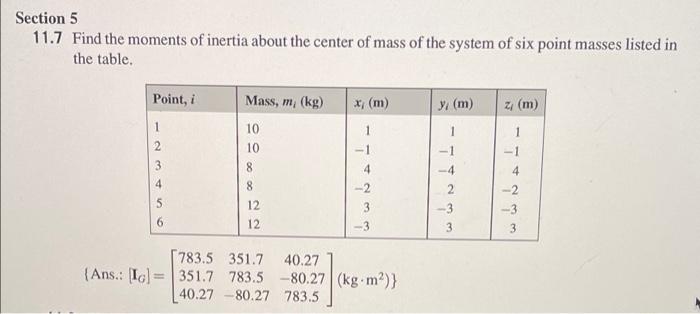 Solved Section 5 11.7 Find the moments of inertia about the | Chegg.com