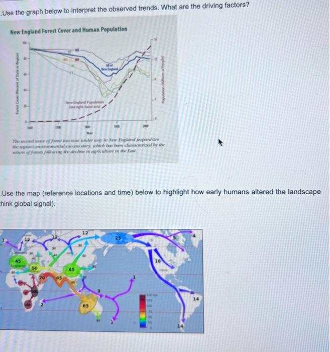 Solved 1.Describe The Primary Geological Processes That | Chegg.com