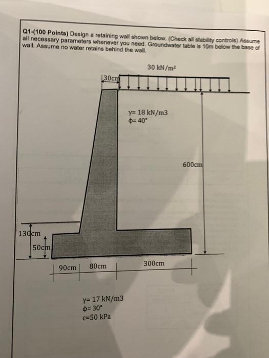 Solved Q1-(100 Points) Design a retaining wall shown below. | Chegg.com