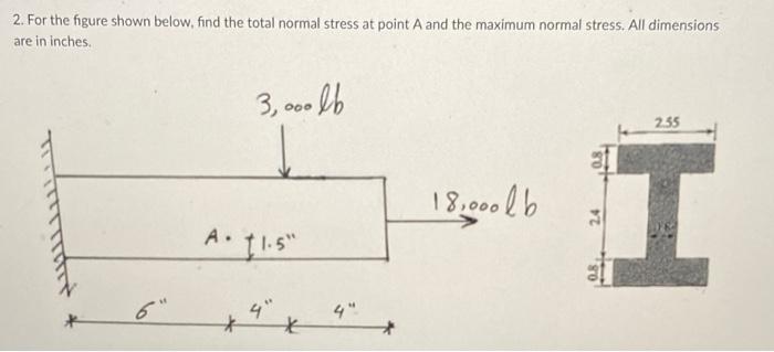 Solved 2. For the figure shown below, find the total normal | Chegg.com