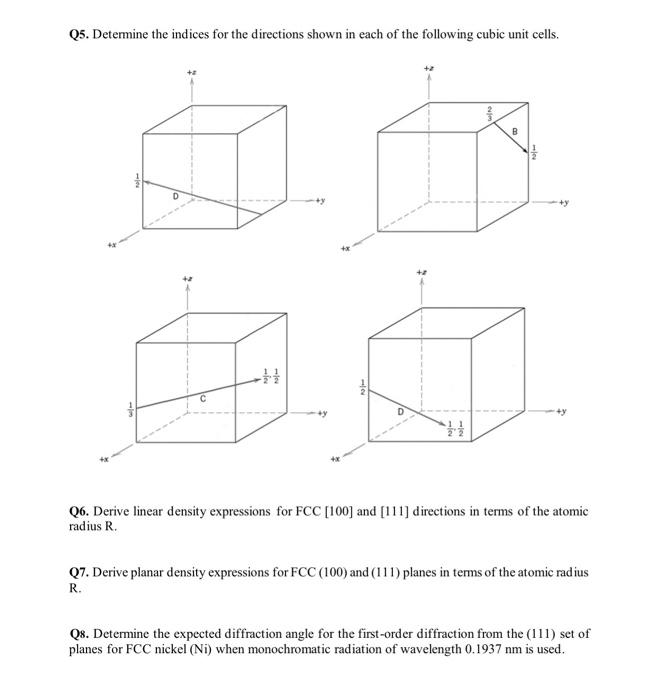 Solved Q5. Determine the indices for the directions shown in | Chegg.com