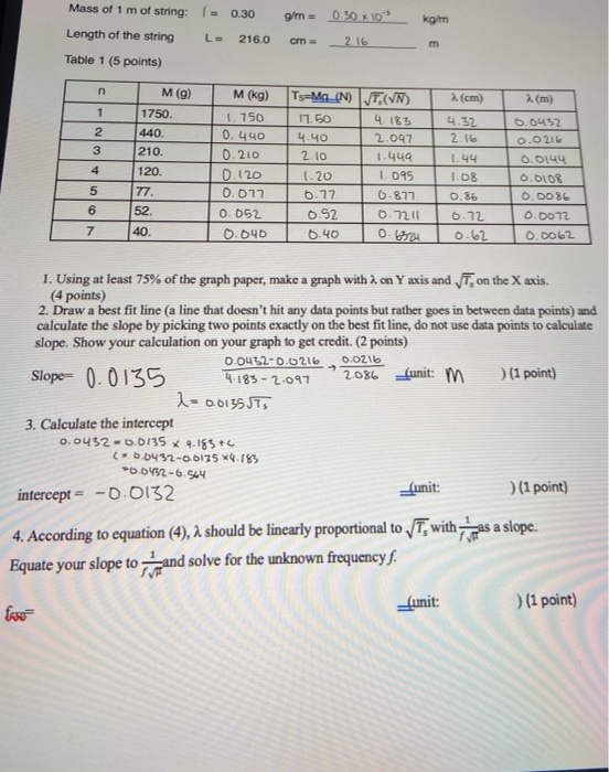 Solved first page is the data, i need answers on second page | Chegg.com