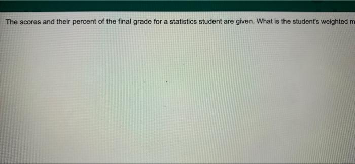 solved-the-scores-and-their-percent-of-the-final-grade-for-a-chegg